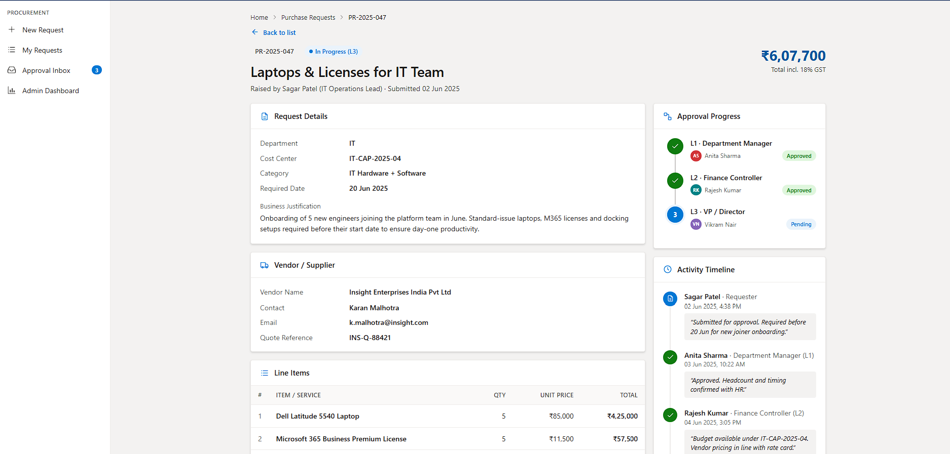 Purchase request detail view — approval progress tracker and request metadata